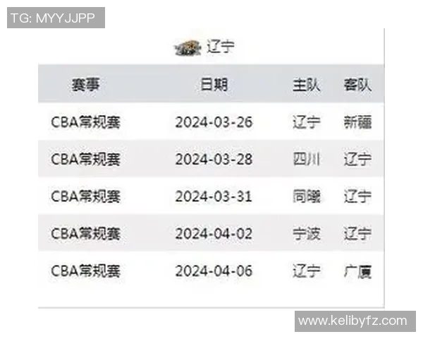 CBA联赛精彩对决北京队与辽宁队的最终比赛结果揭晓